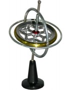GIROSCOPES